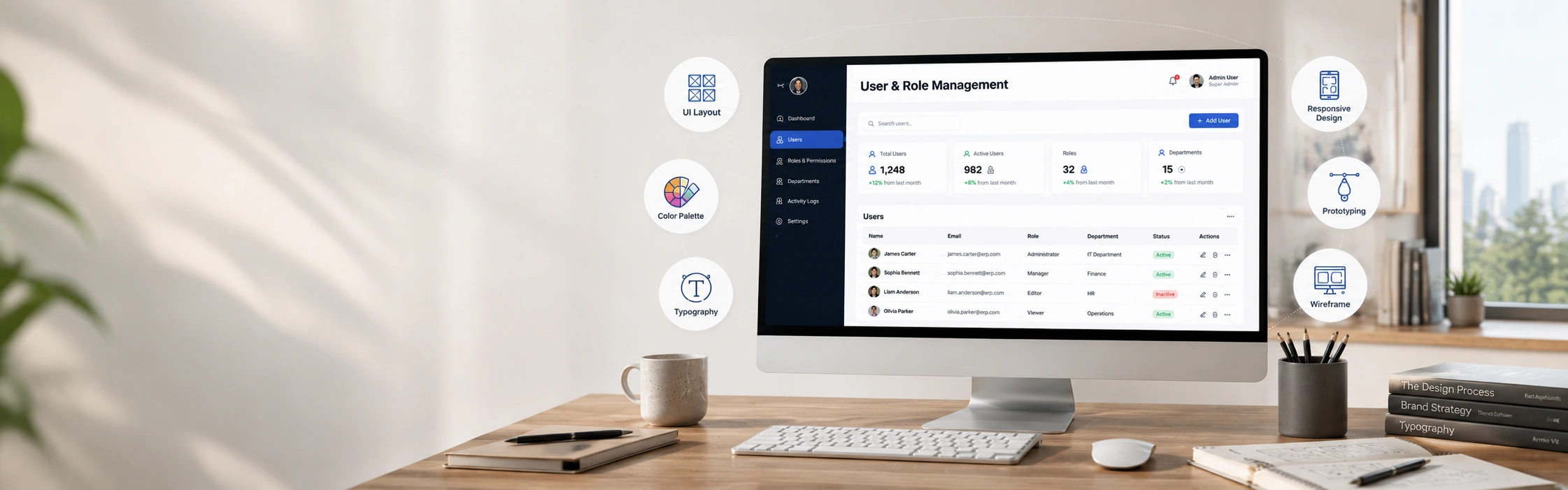 User & Role Management
